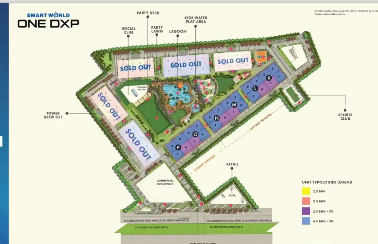 Smartworld One DXP master plan