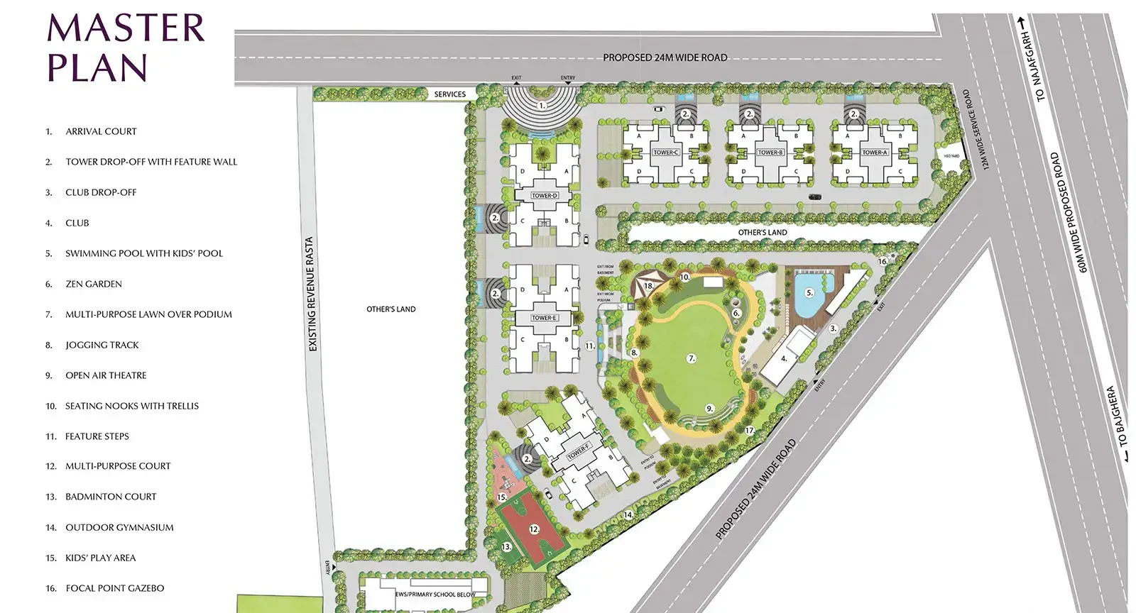 Emaar Urban Ascent, Sector 112 master plan